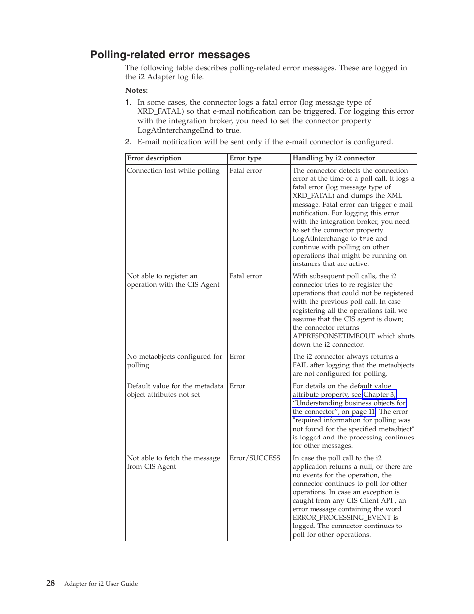 Polling-related error messages | IBM WebSphere Business Integration Adapter User Manual | Page 38 / 92
