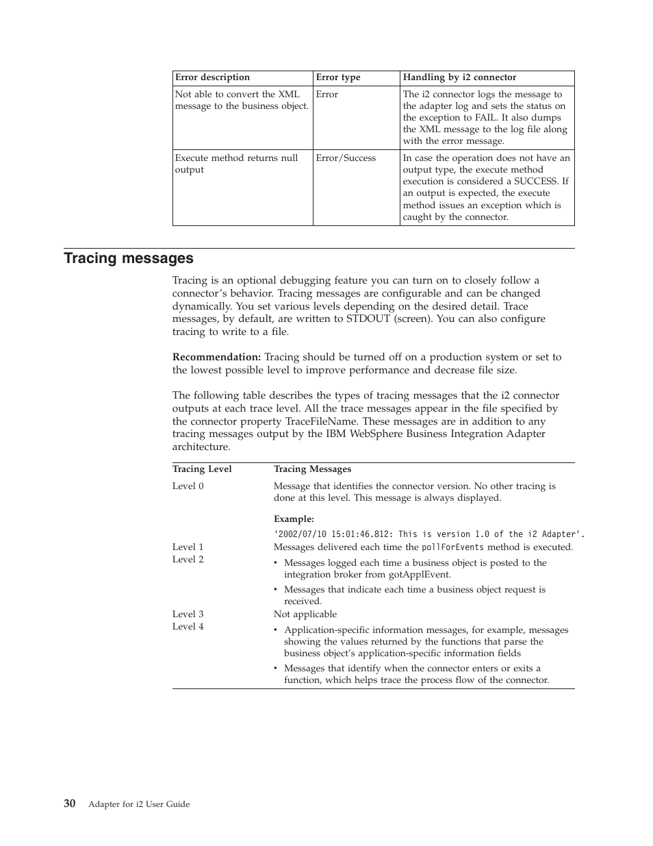 Tracing messages | IBM WebSphere Business Integration Adapter User Manual | Page 40 / 92