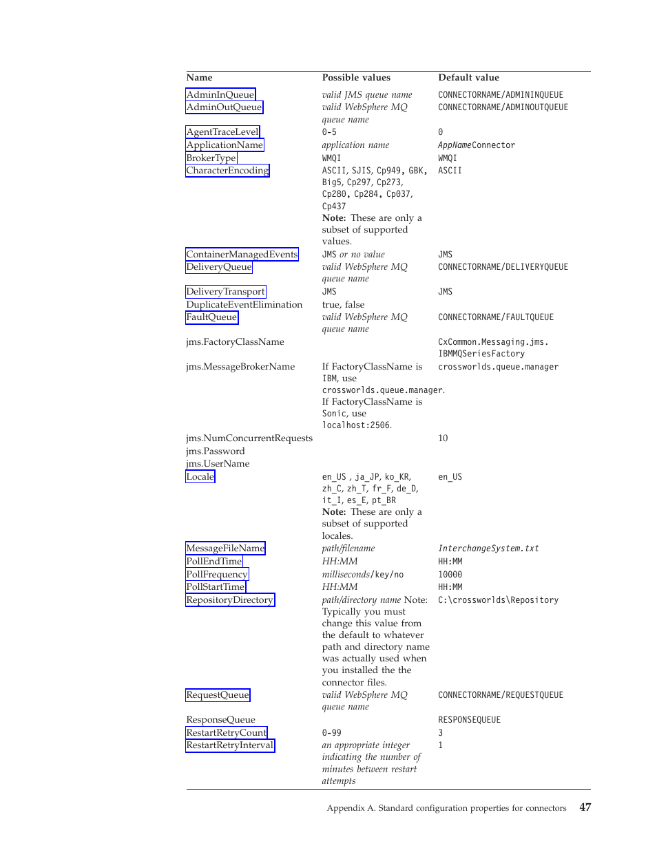 IBM WebSphere Business Integration Adapter User Manual | Page 57 / 92