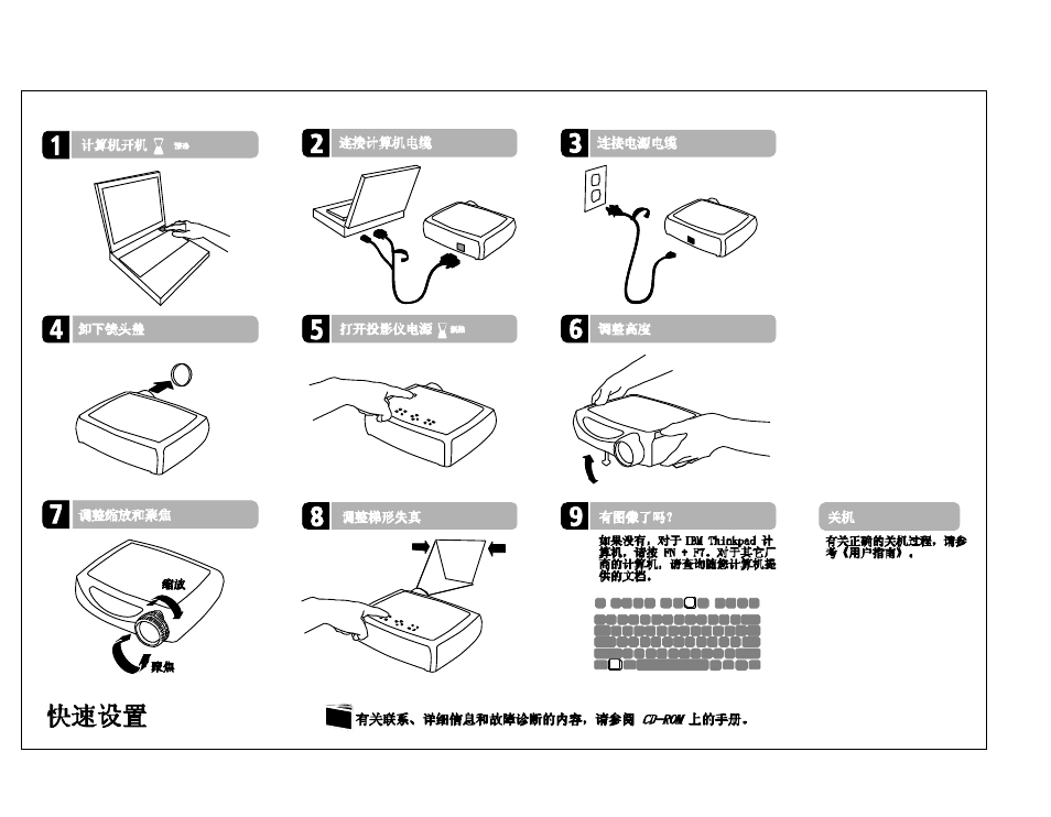 IBM ILC300 User Manual | Page 10 / 28