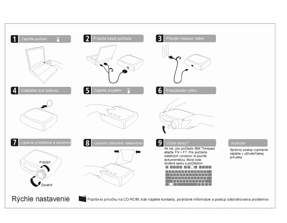 IBM ILC300 User Manual | Page 11 / 28