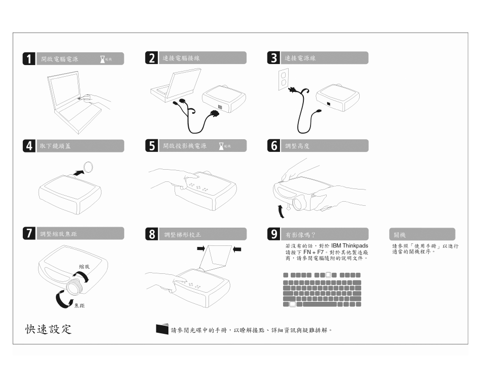 IBM ILC300 User Manual | Page 13 / 28