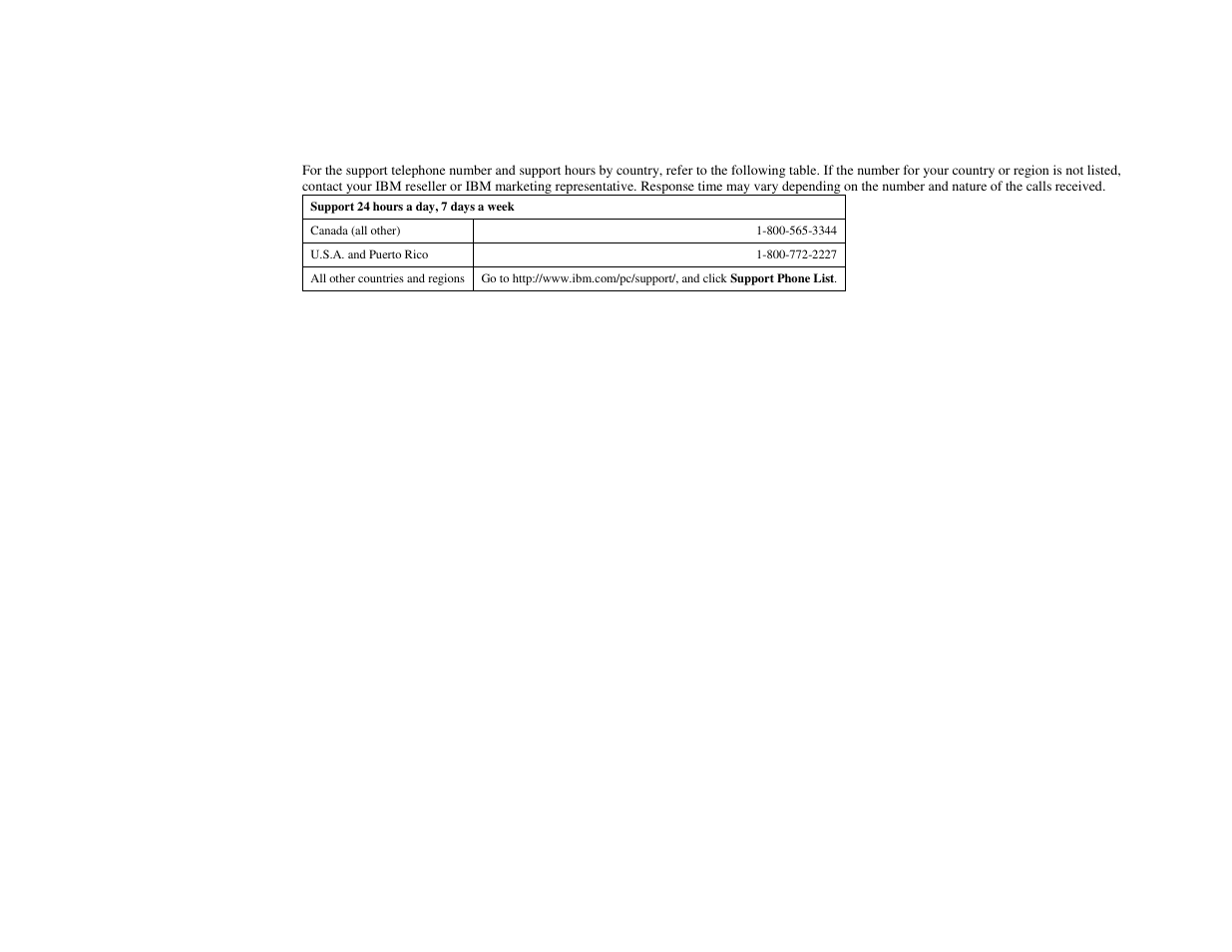 IBM ILC300 User Manual | Page 16 / 28