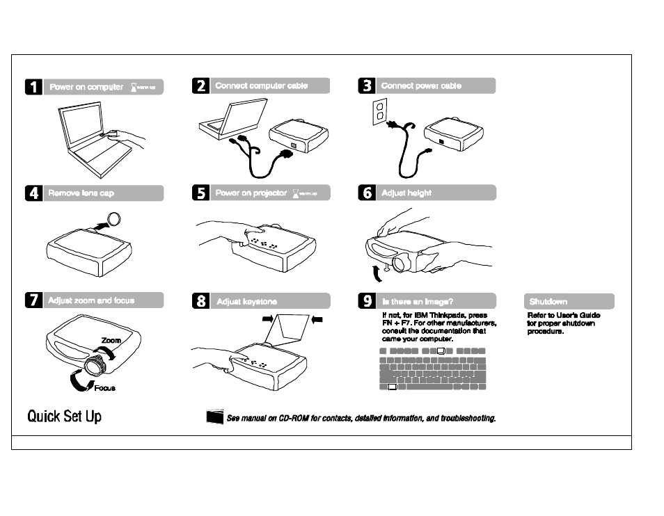 IBM ILC300 User Manual | Page 3 / 28