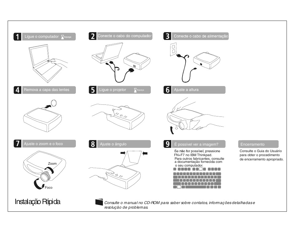 Instalação rápida | IBM ILC300 User Manual | Page 4 / 28