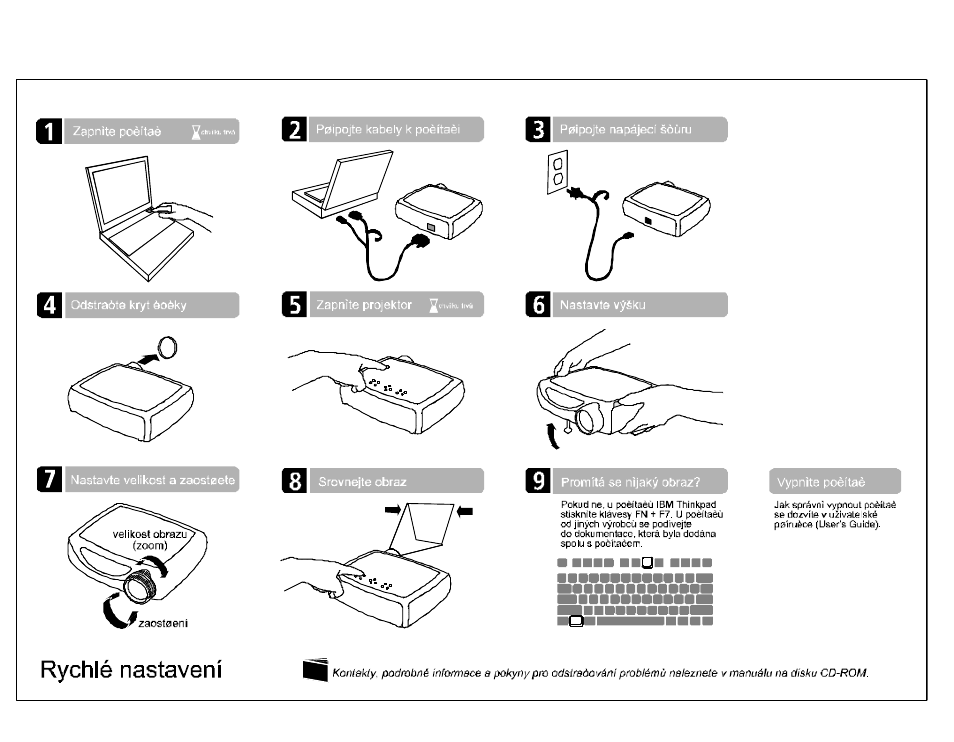 IBM ILC300 User Manual | Page 5 / 28