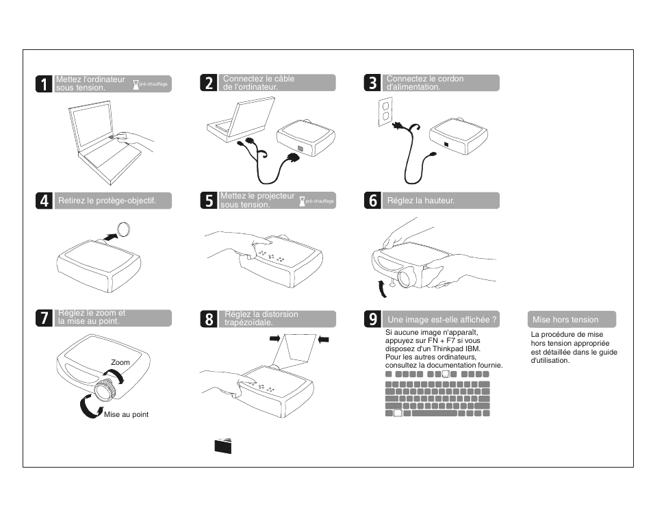 Installation rapide | IBM ILC300 User Manual | Page 6 / 28