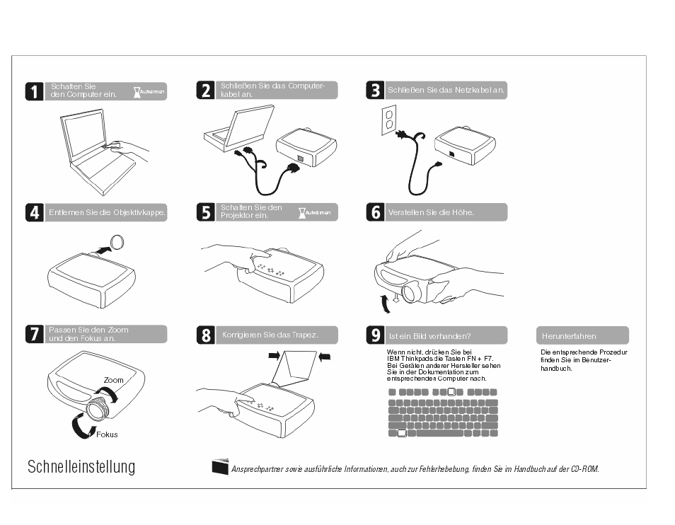 IBM ILC300 User Manual | Page 7 / 28