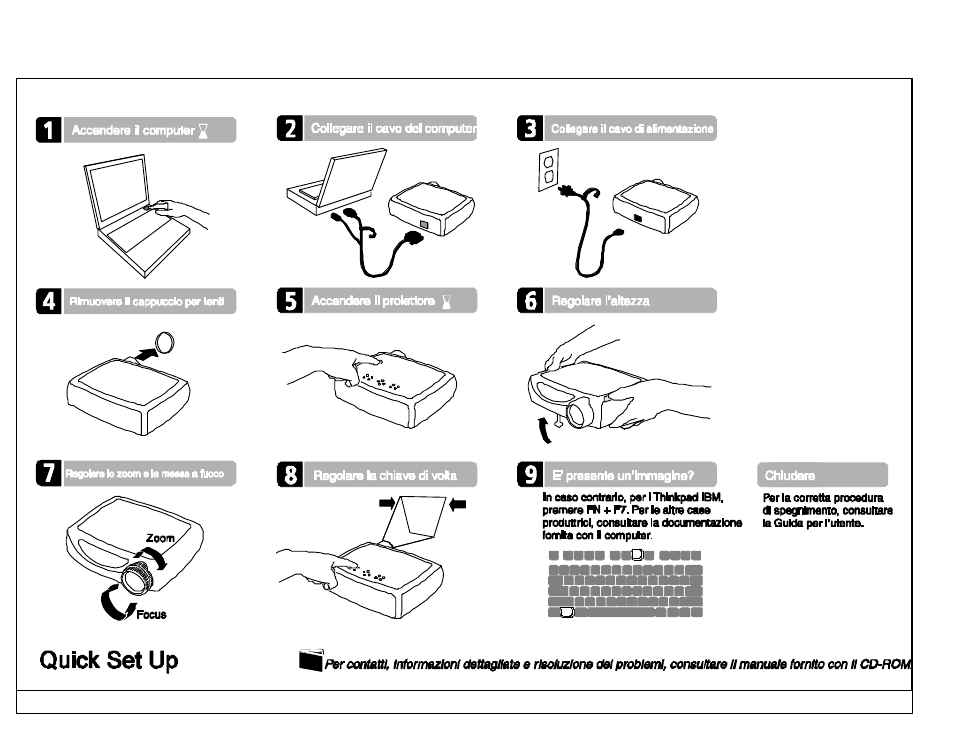 IBM ILC300 User Manual | Page 8 / 28