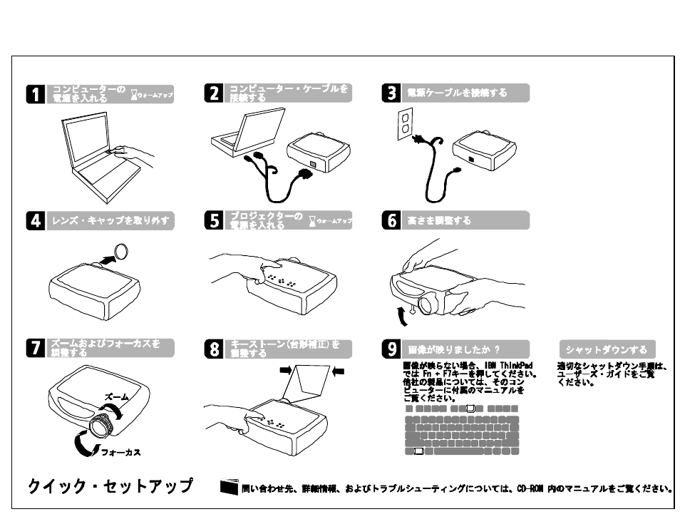 IBM ILC300 User Manual | Page 9 / 28