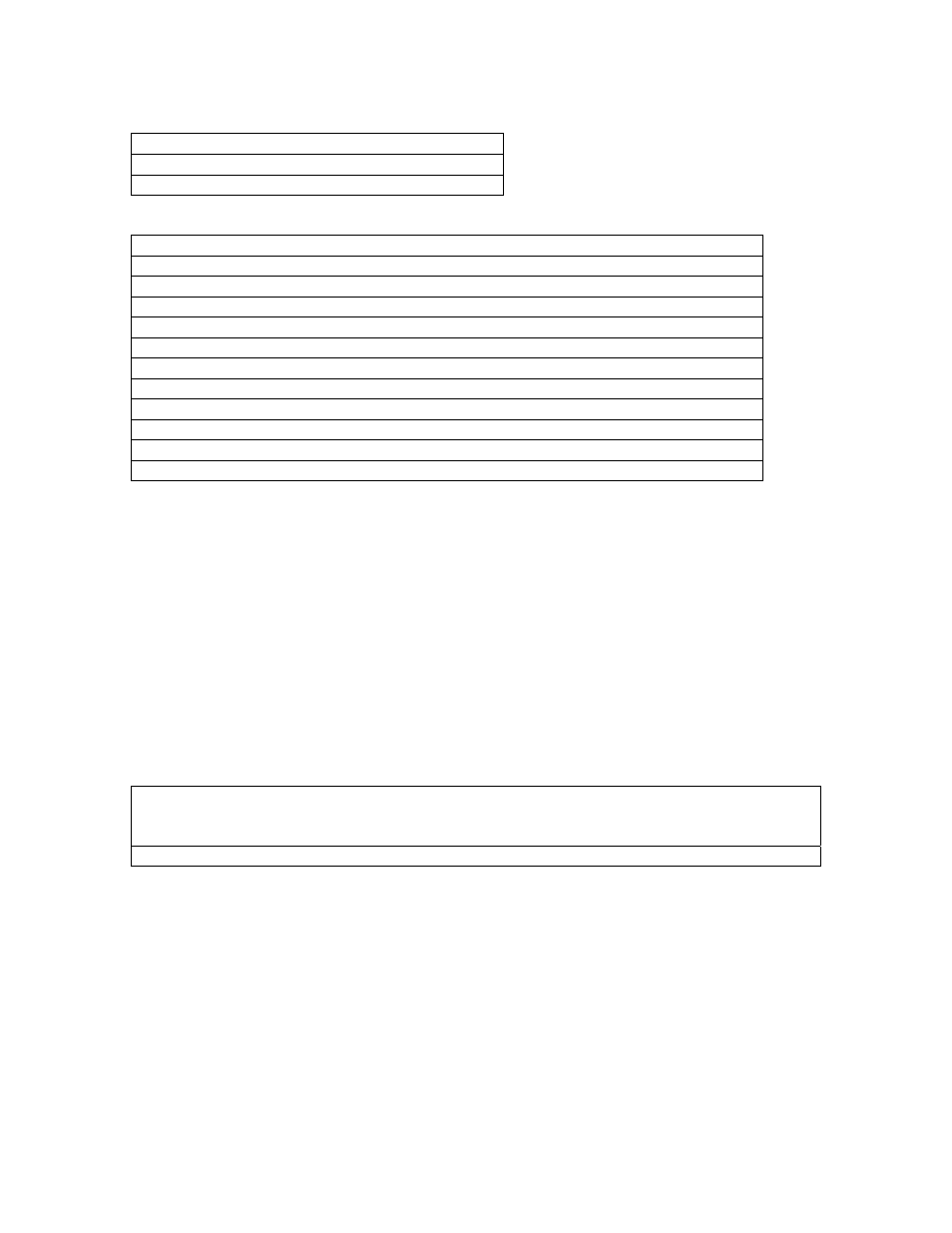 2 vmstat | IBM pSeries User Manual | Page 12 / 32