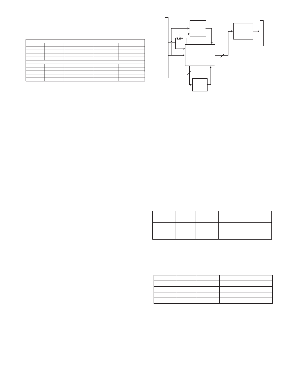 IBM Data Capture Board CLC-CAPT-PCASM User Manual | Page 3 / 15