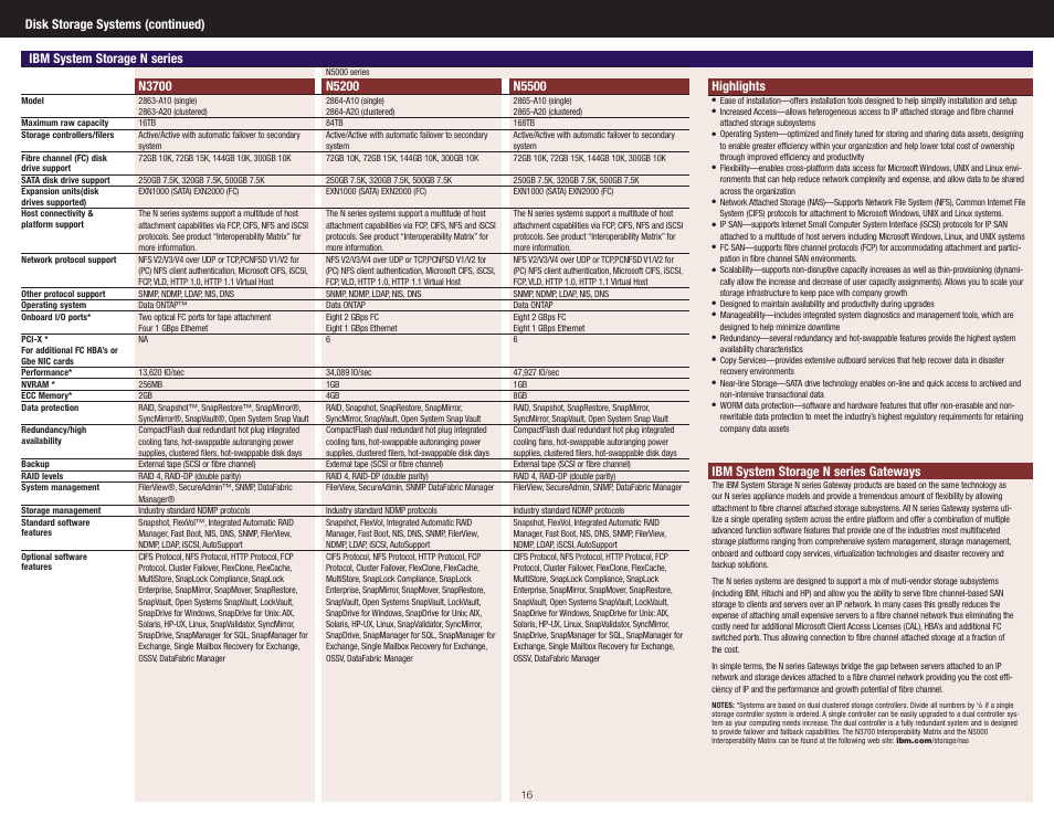Highlights, Ibm system storage n series gateways | IBM SYSTEM STORAGE DS4300 User Manual | Page 9 / 11