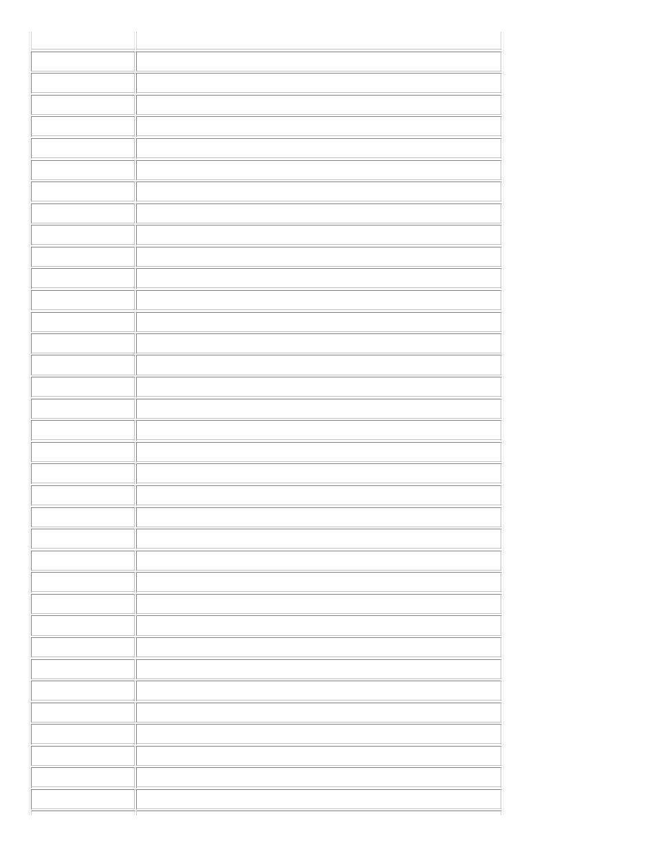 IBM 600/1200 Series User Manual | Page 13 / 21