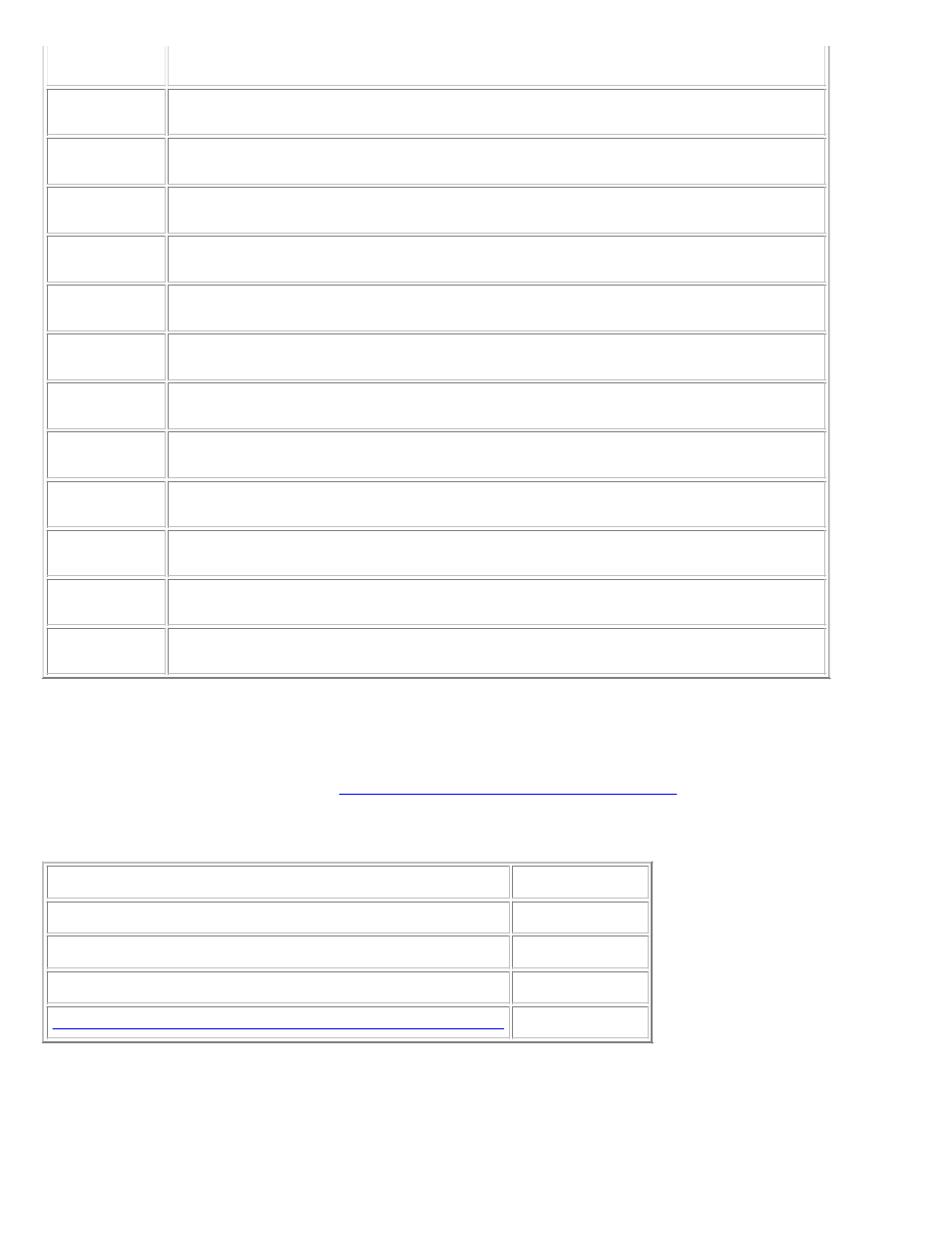 Related documentation, Part numbers | IBM 600/1200 Series User Manual | Page 15 / 21