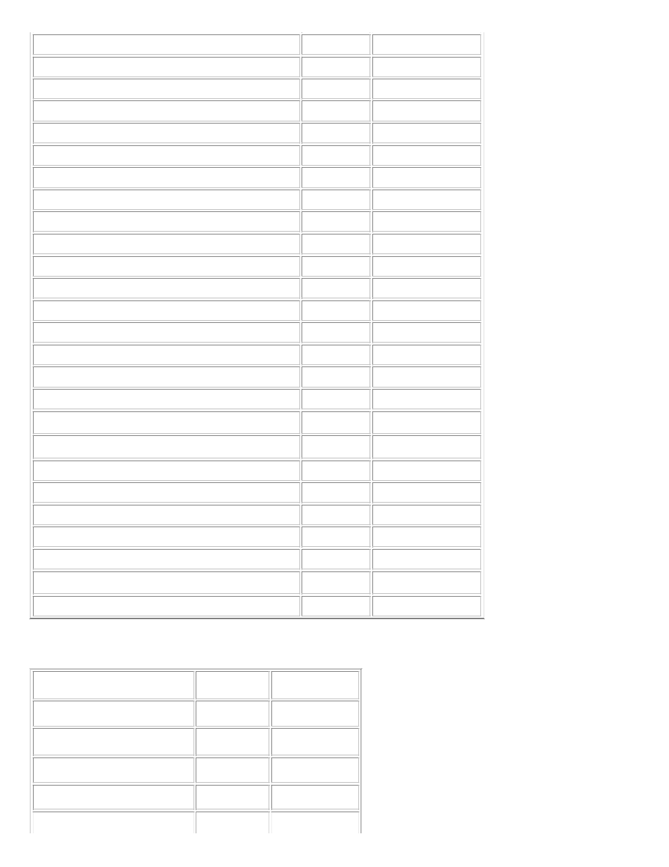 2 cabinets | IBM 600/1200 Series User Manual | Page 17 / 21