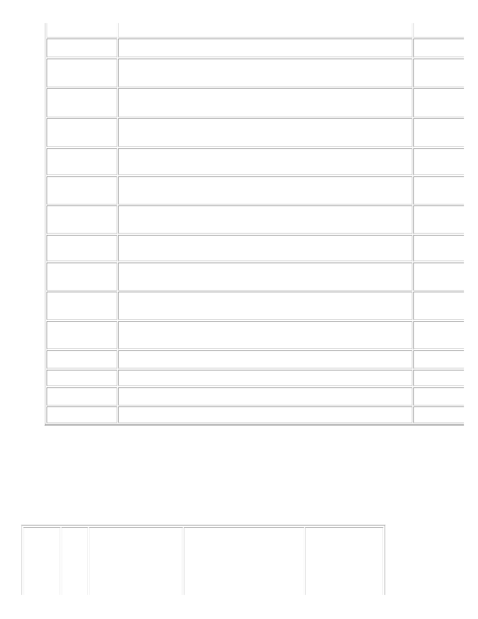 2 ioa boards | IBM 600/1200 Series User Manual | Page 3 / 21