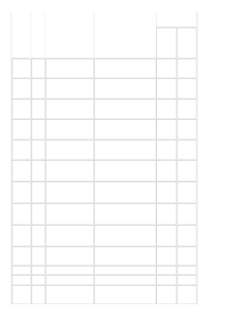 IBM 600/1200 Series User Manual | Page 4 / 21