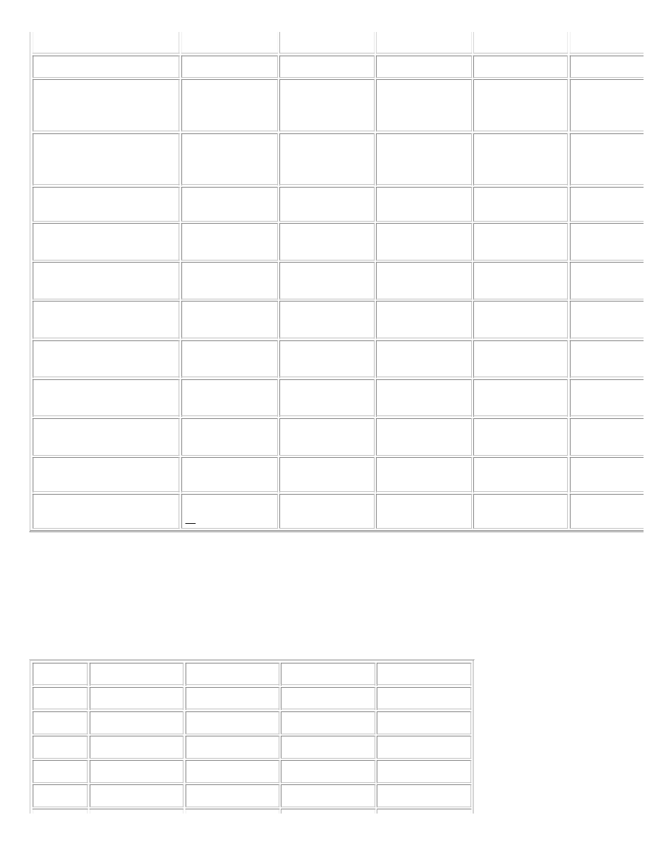 2 series 600 recommended slot assignments | IBM 600/1200 Series User Manual | Page 8 / 21