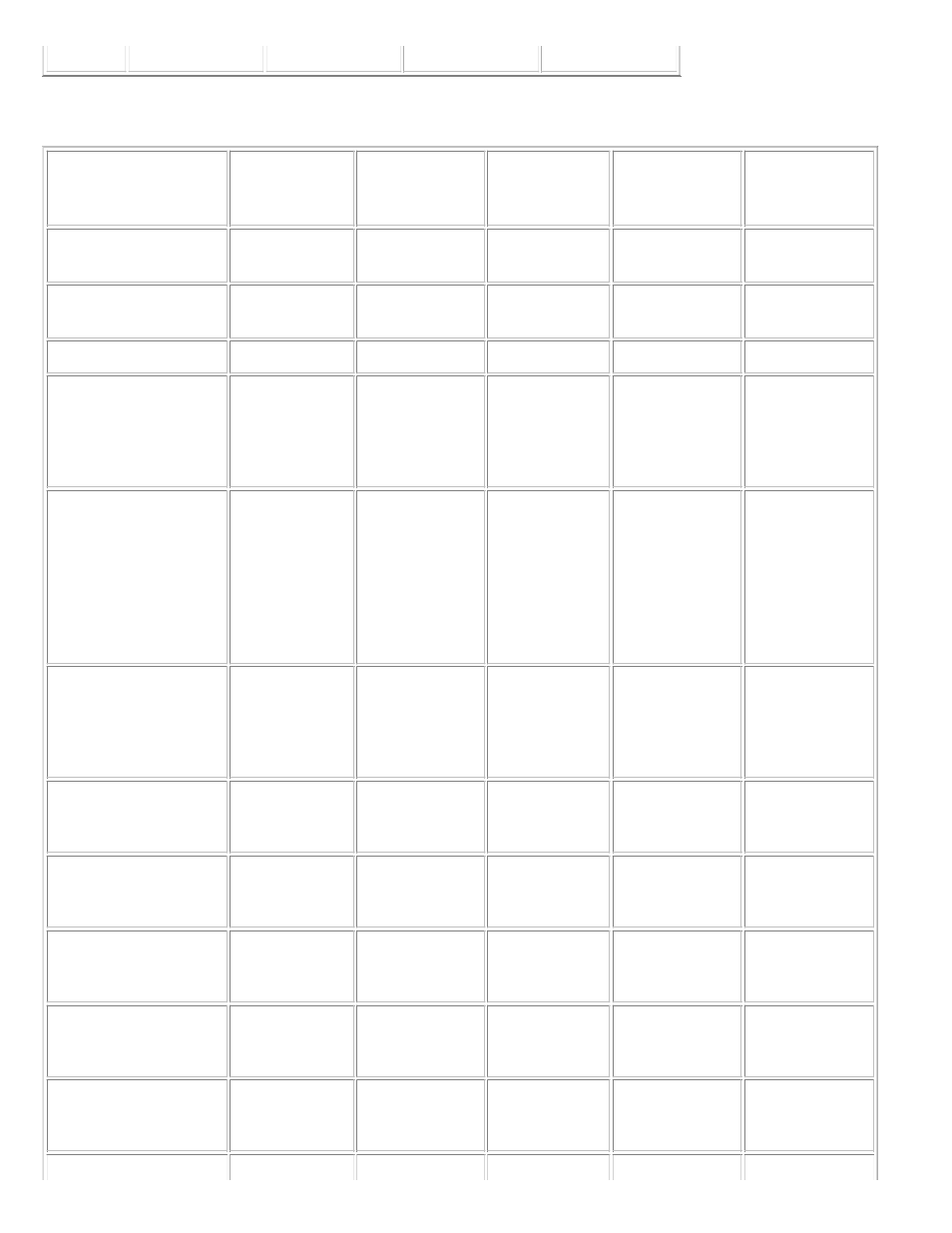 IBM 600/1200 Series User Manual | Page 9 / 21