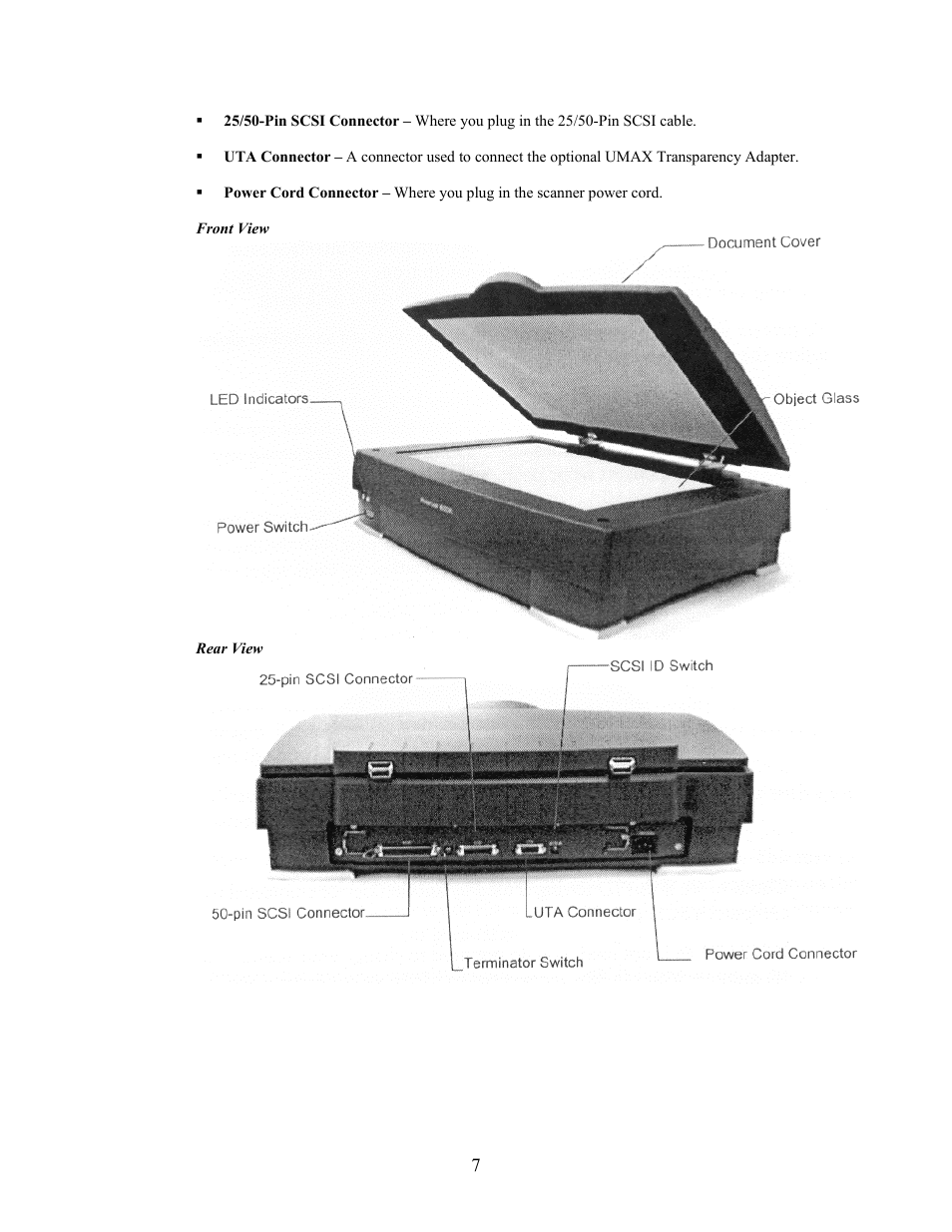 Front view | IBM PowerLook 2100XL User Manual | Page 7 / 26