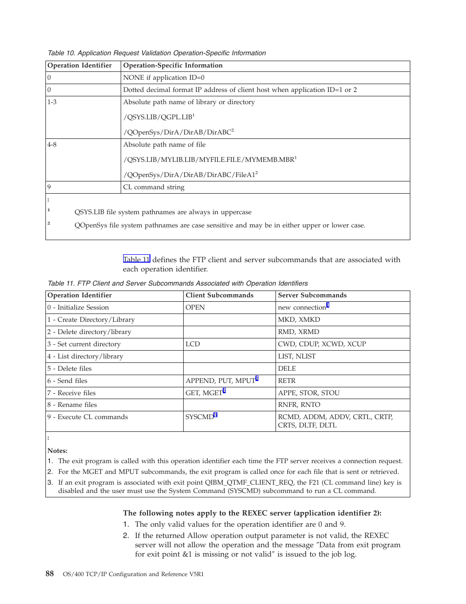 IBM SC41-5420-04 User Manual | Page 102 / 116
