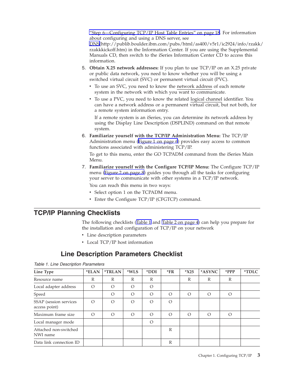 Tcp/ip planning checklists, Line description parameters checklist | IBM SC41-5420-04 User Manual | Page 17 / 116