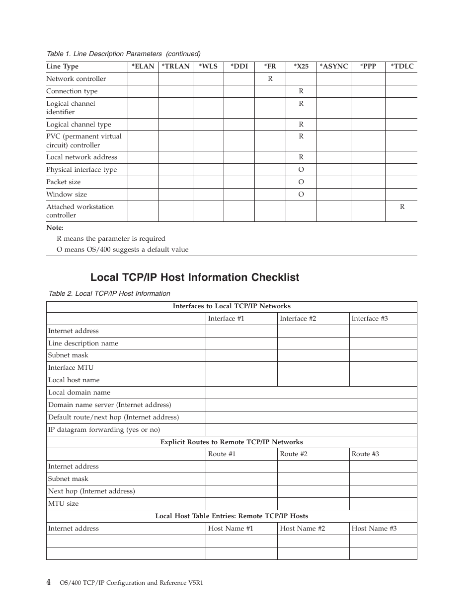Local tcp/ip host information checklist | IBM SC41-5420-04 User Manual | Page 18 / 116
