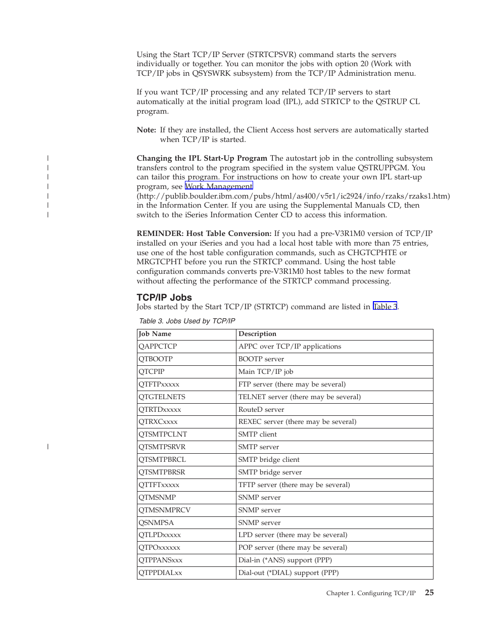 Tcp/ip jobs | IBM SC41-5420-04 User Manual | Page 39 / 116