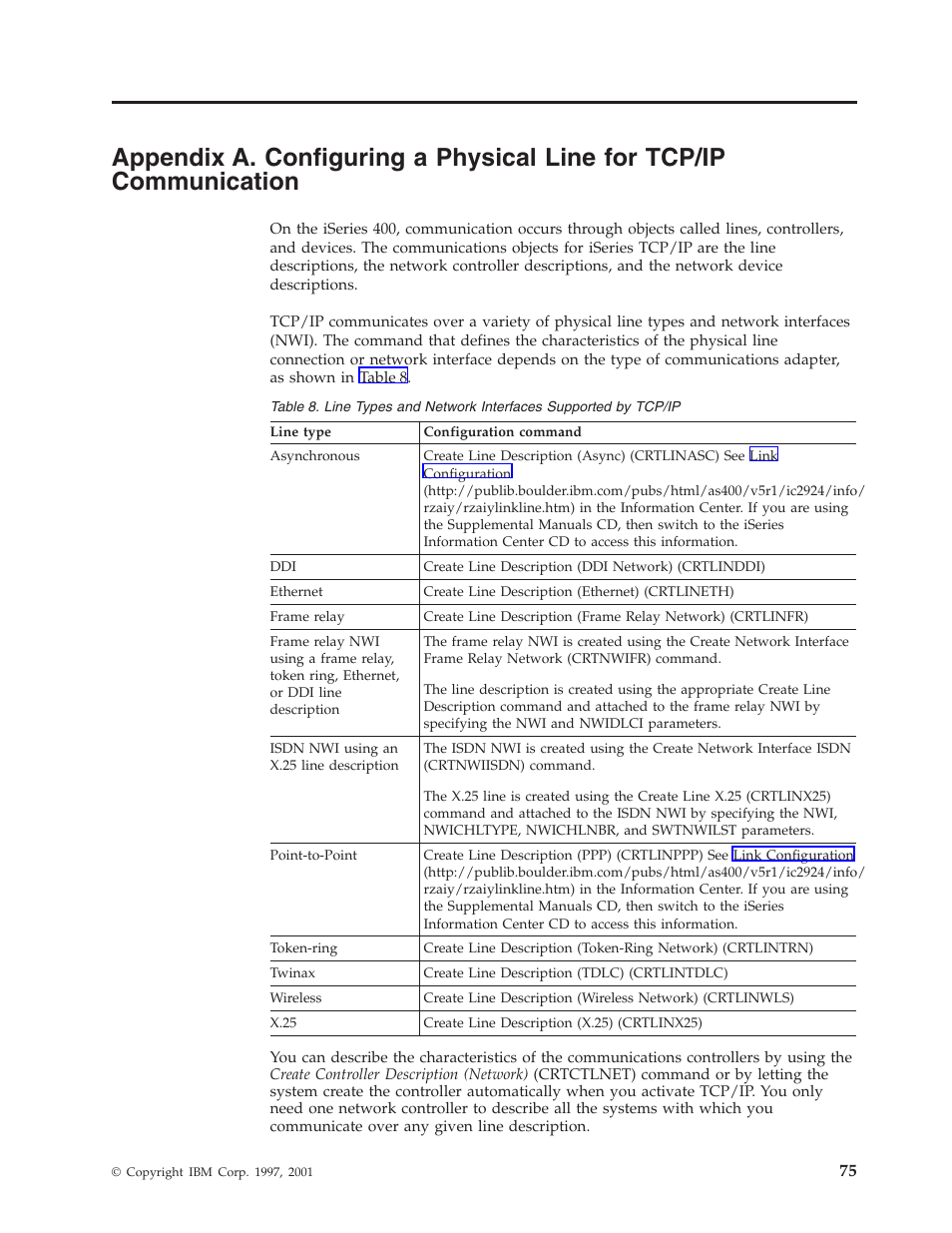 IBM SC41-5420-04 User Manual | Page 89 / 116