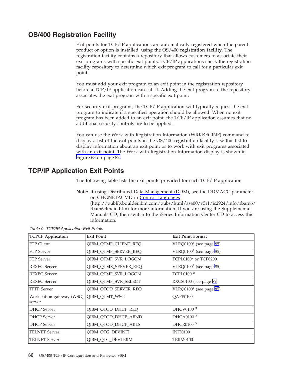 Os/400 registration facility, Tcp/ip application exit points | IBM SC41-5420-04 User Manual | Page 94 / 116