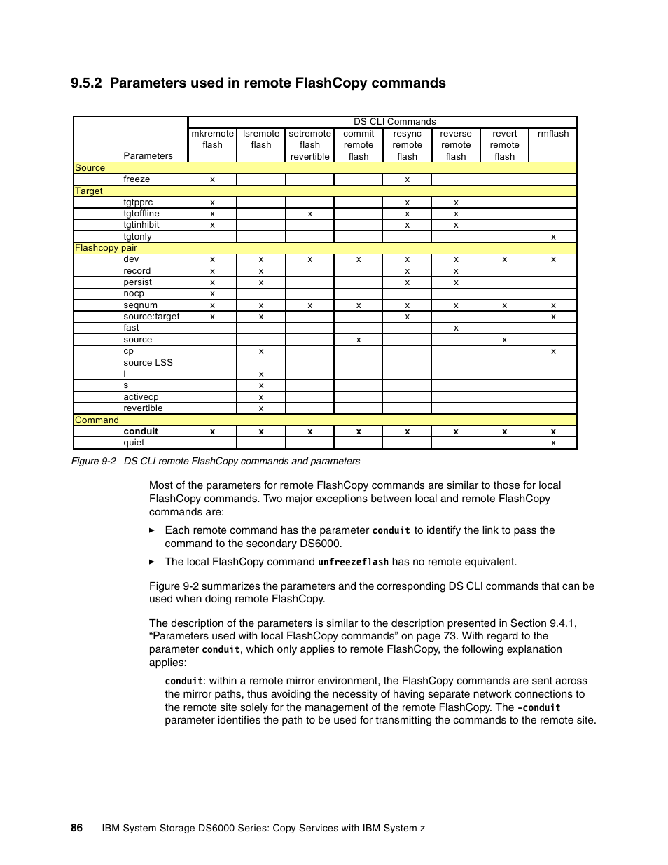 2 parameters used in remote flashcopy commands | IBM DS6000 User Manual | Page 110 / 578