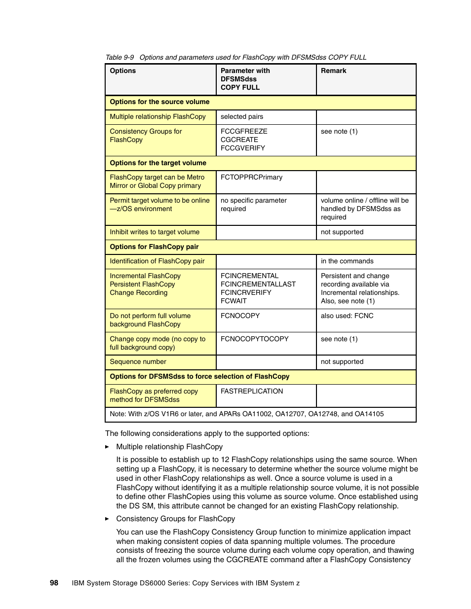 IBM DS6000 User Manual | Page 122 / 578