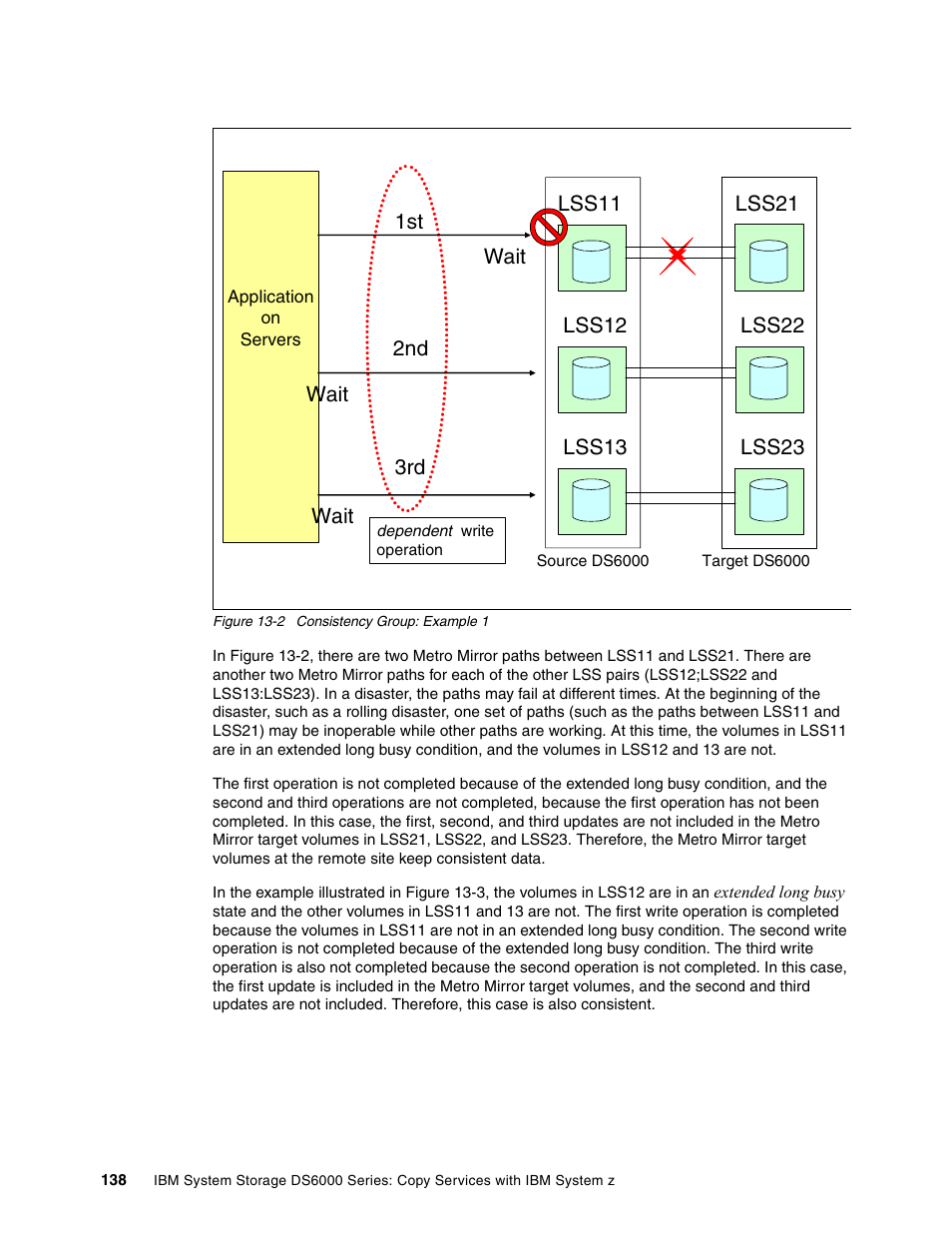 IBM DS6000 User Manual | Page 162 / 578