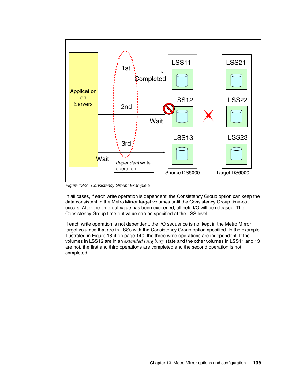 IBM DS6000 User Manual | Page 163 / 578