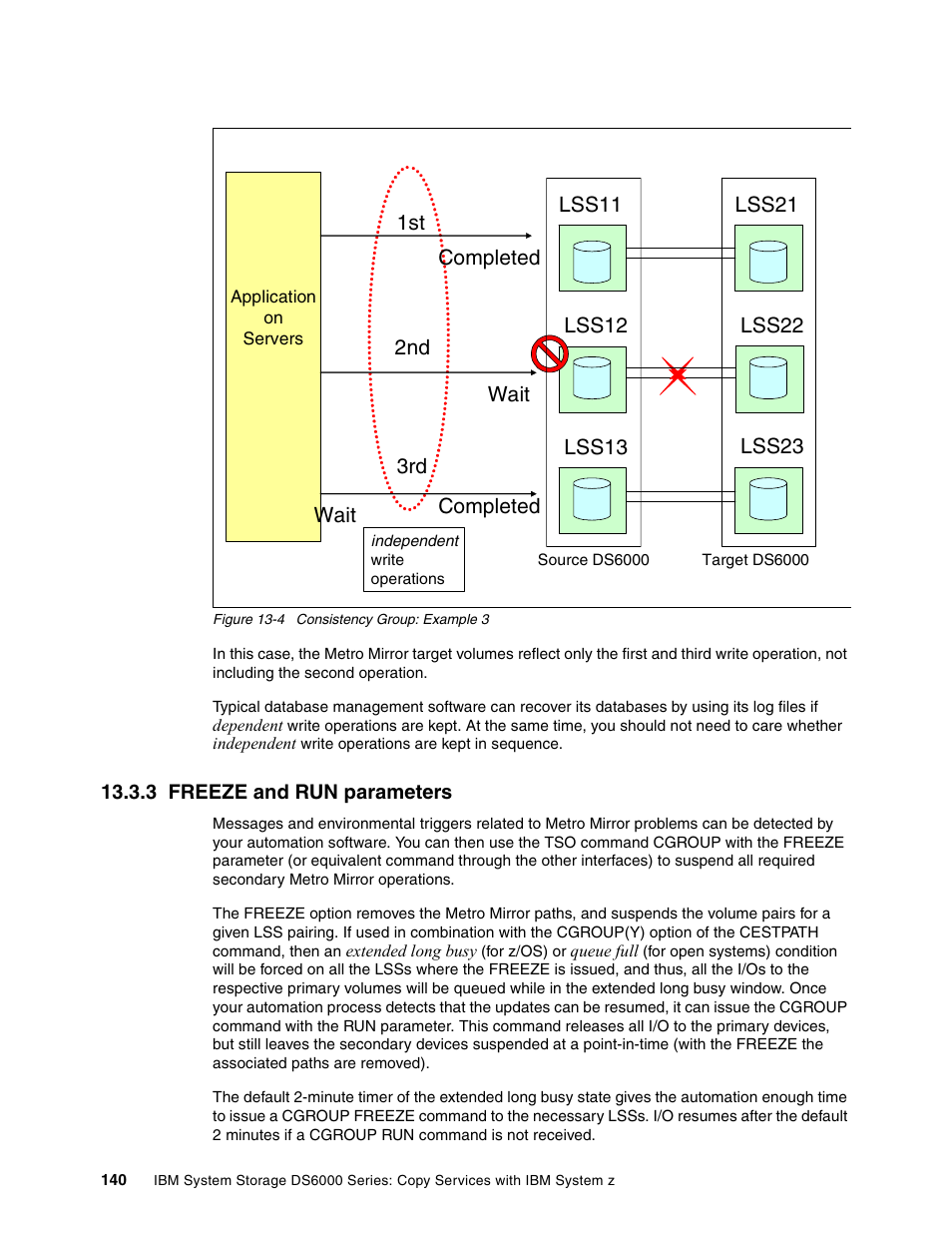 3 freeze and run parameters, 1st 2nd 3rd, Completed | IBM DS6000 User Manual | Page 164 / 578