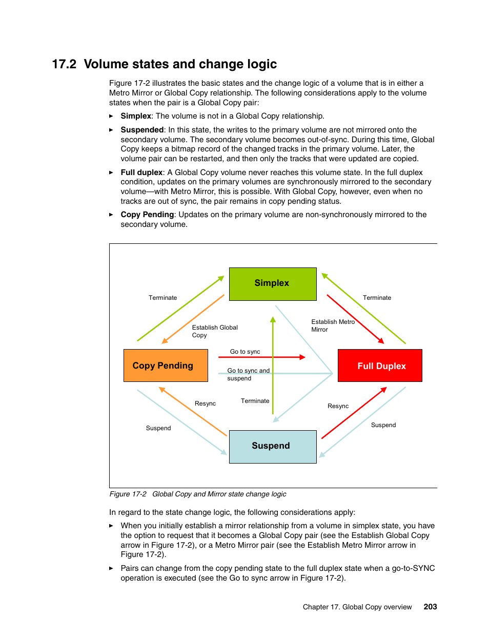 2 volume states and change logic | IBM DS6000 User Manual | Page 227 / 578