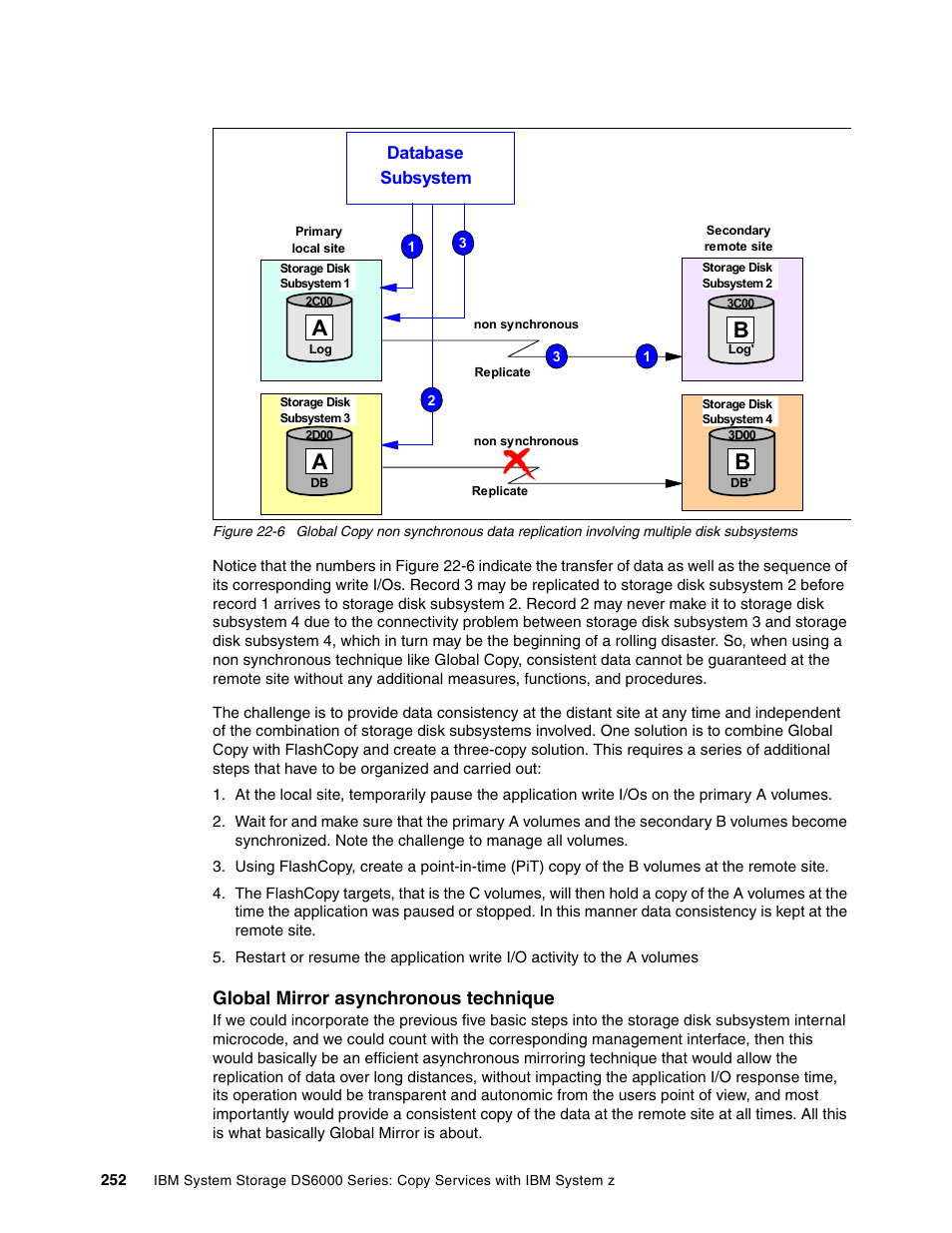 Global mirror asynchronous technique | IBM DS6000 User Manual | Page 276 / 578