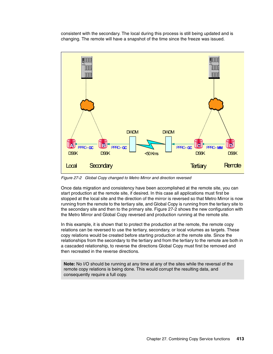 Secondary tertiary remote, Local | IBM DS6000 User Manual | Page 437 / 578