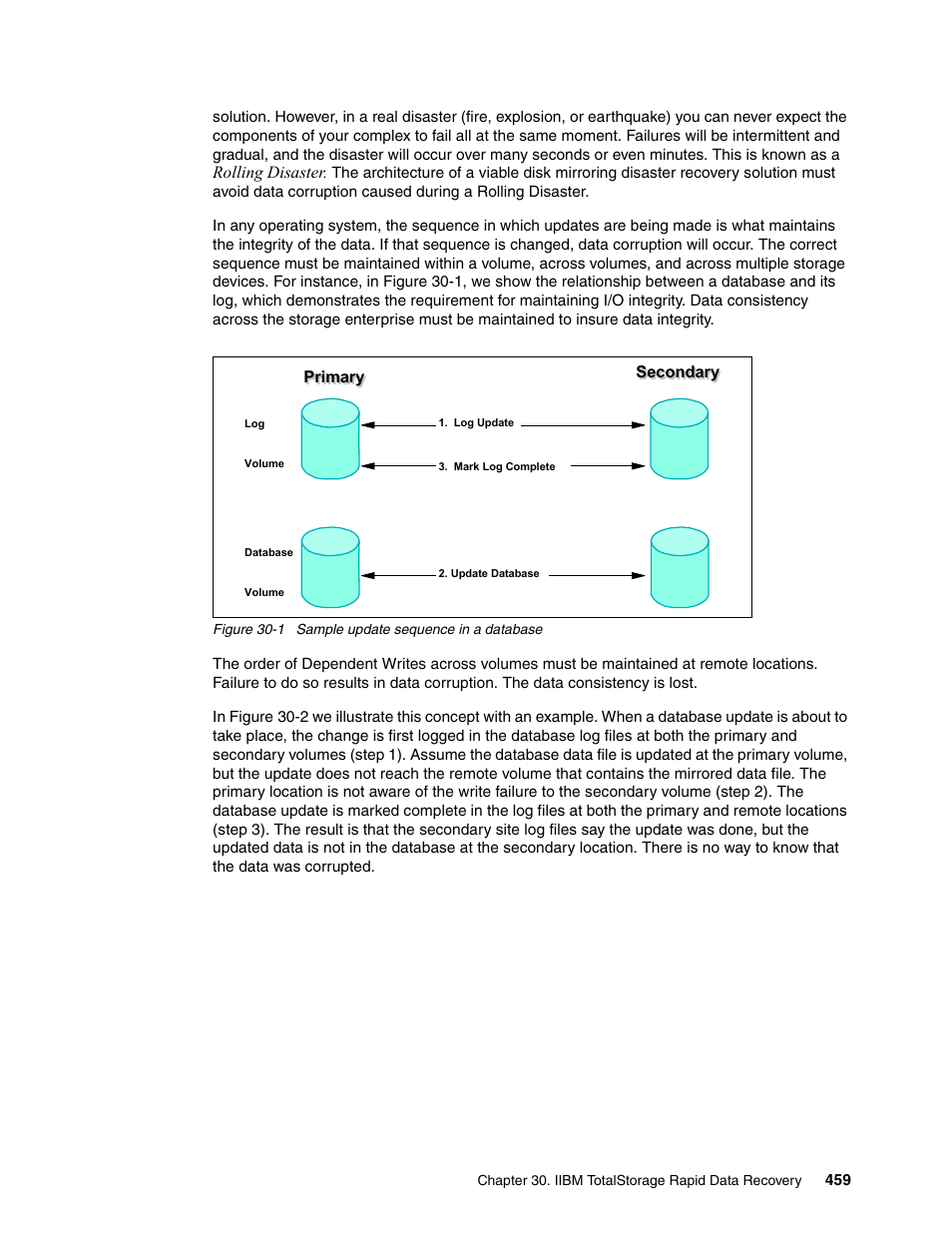 Rolling disaster | IBM DS6000 User Manual | Page 483 / 578