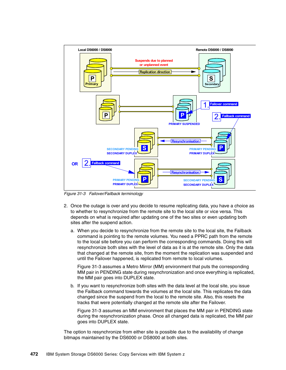 Ps s | IBM DS6000 User Manual | Page 496 / 578