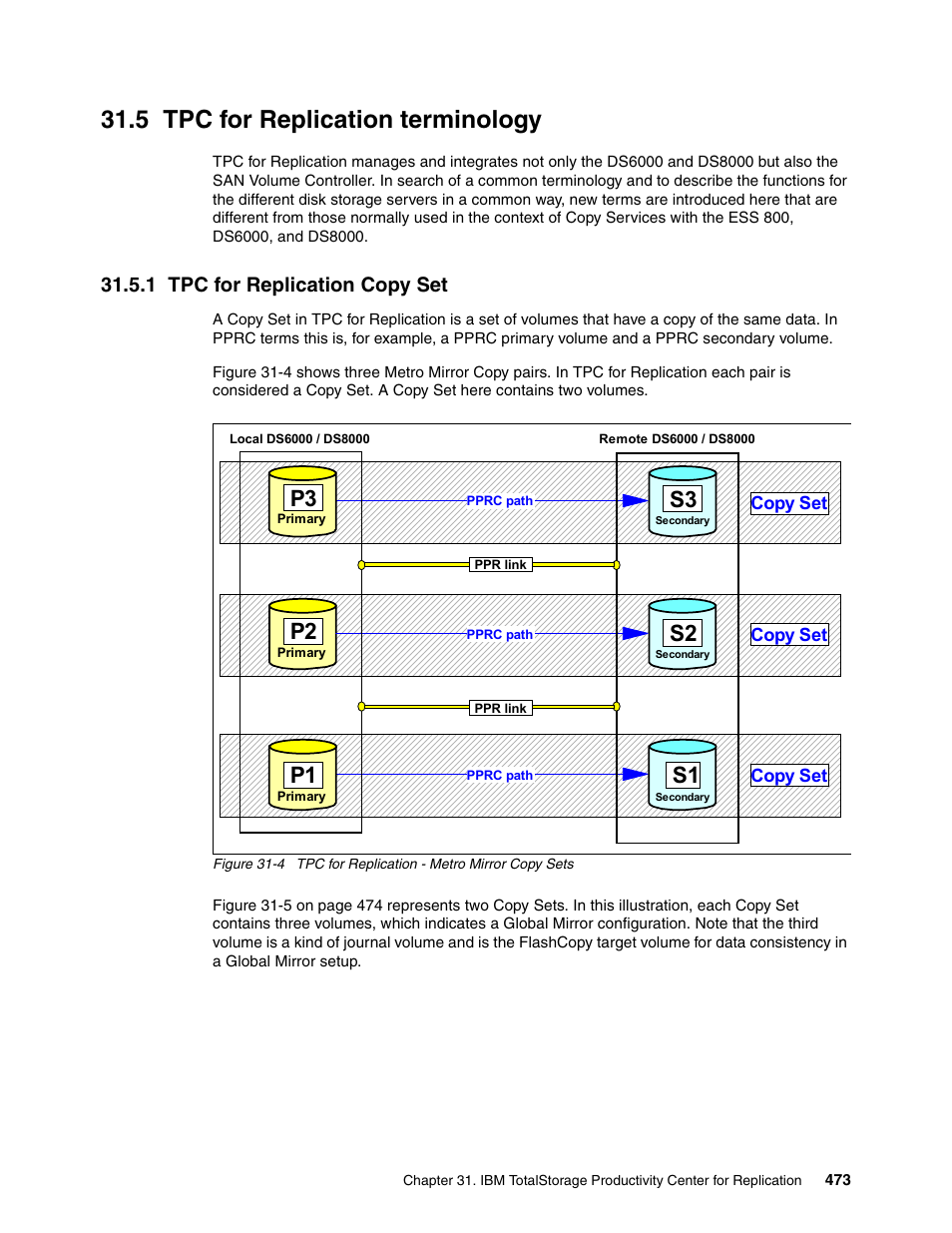 5 tpc for replication terminology, 1 tpc for replication copy set | IBM DS6000 User Manual | Page 497 / 578