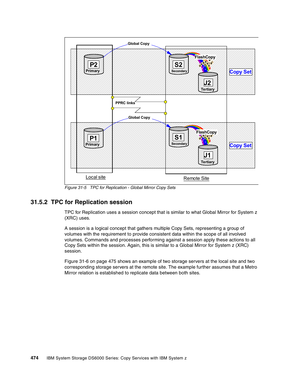2 tpc for replication session | IBM DS6000 User Manual | Page 498 / 578