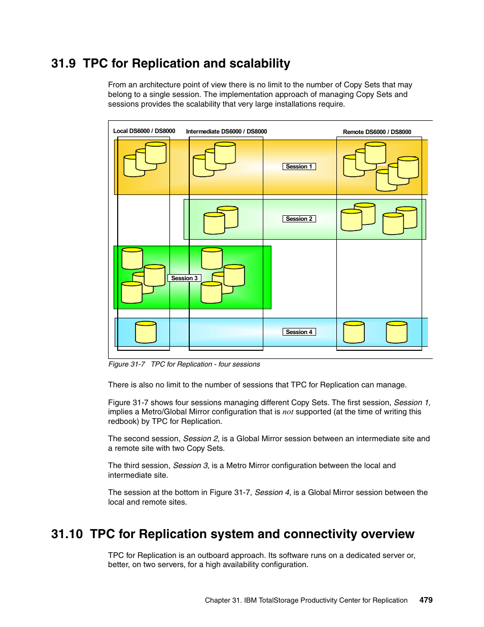 9 tpc for replication and scalability | IBM DS6000 User Manual | Page 503 / 578