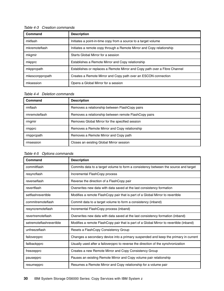 E table 4-3, E table 4-4 | IBM DS6000 User Manual | Page 54 / 578