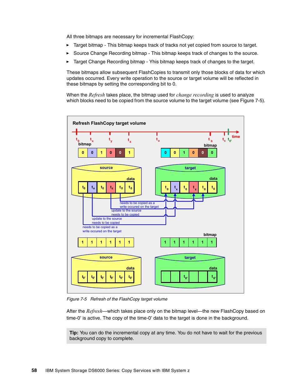 Refresh, Change recording | IBM DS6000 User Manual | Page 82 / 578