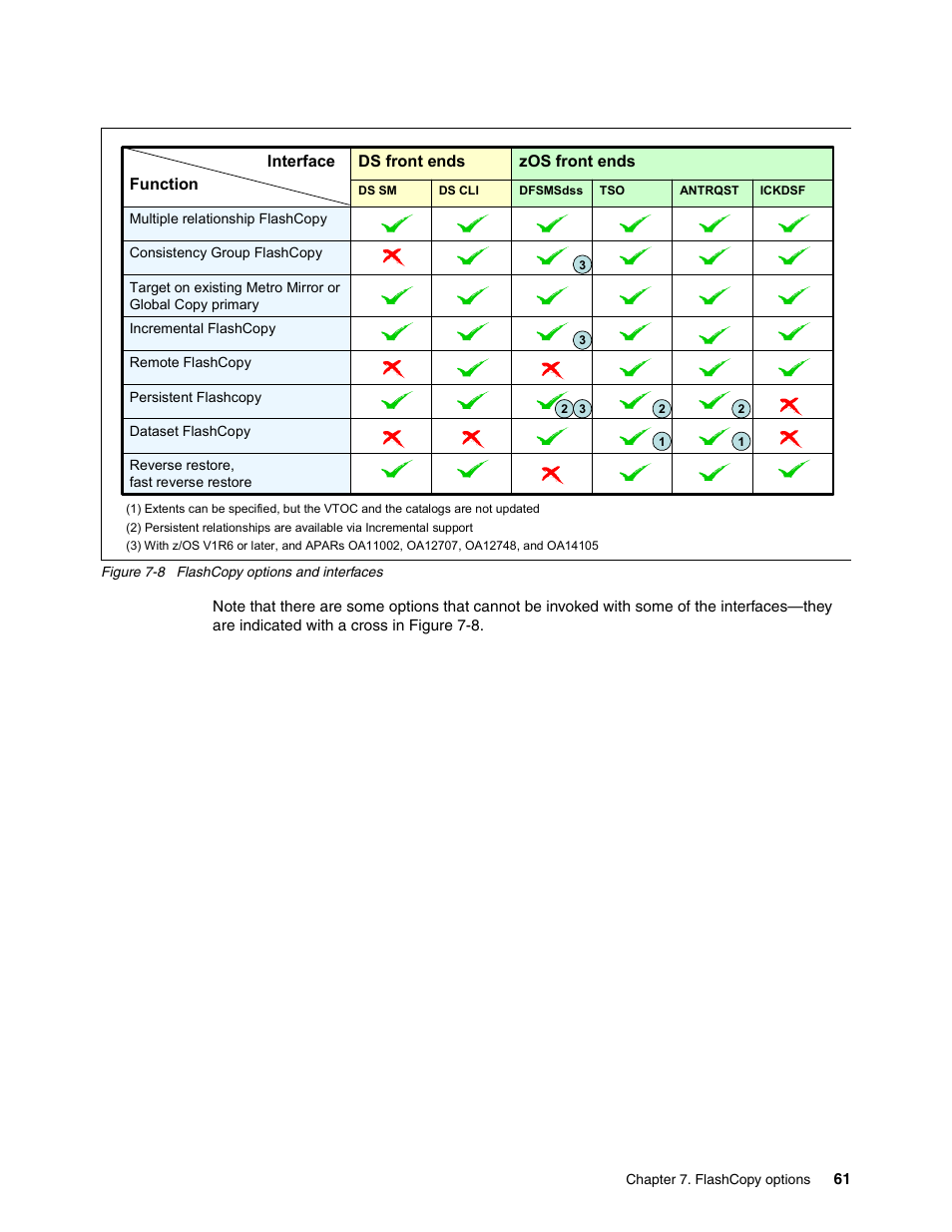 IBM DS6000 User Manual | Page 85 / 578