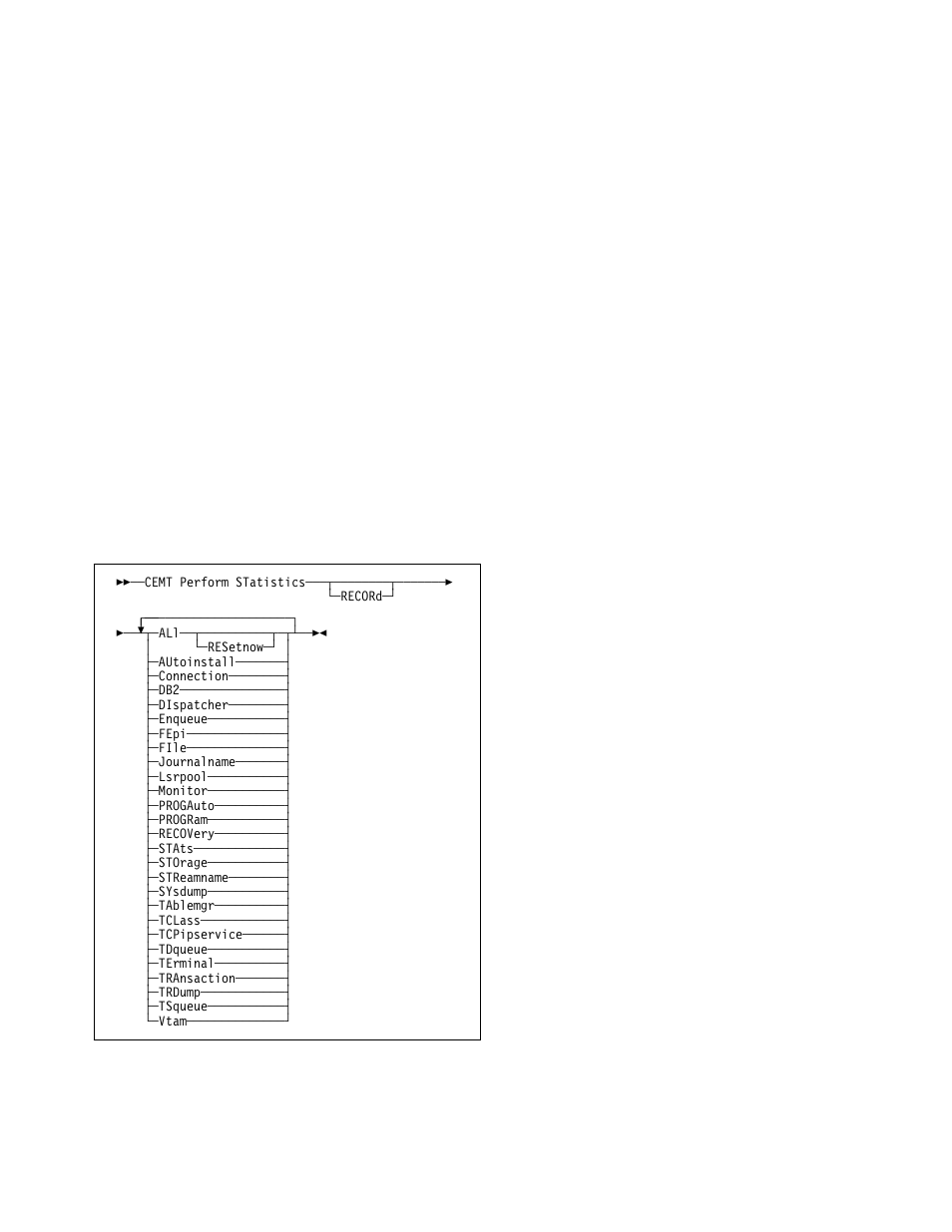 Cemt perform statistics | IBM CICS Transaction Server for OS/390 SC33-1686-02 User Manual | Page 177 / 317