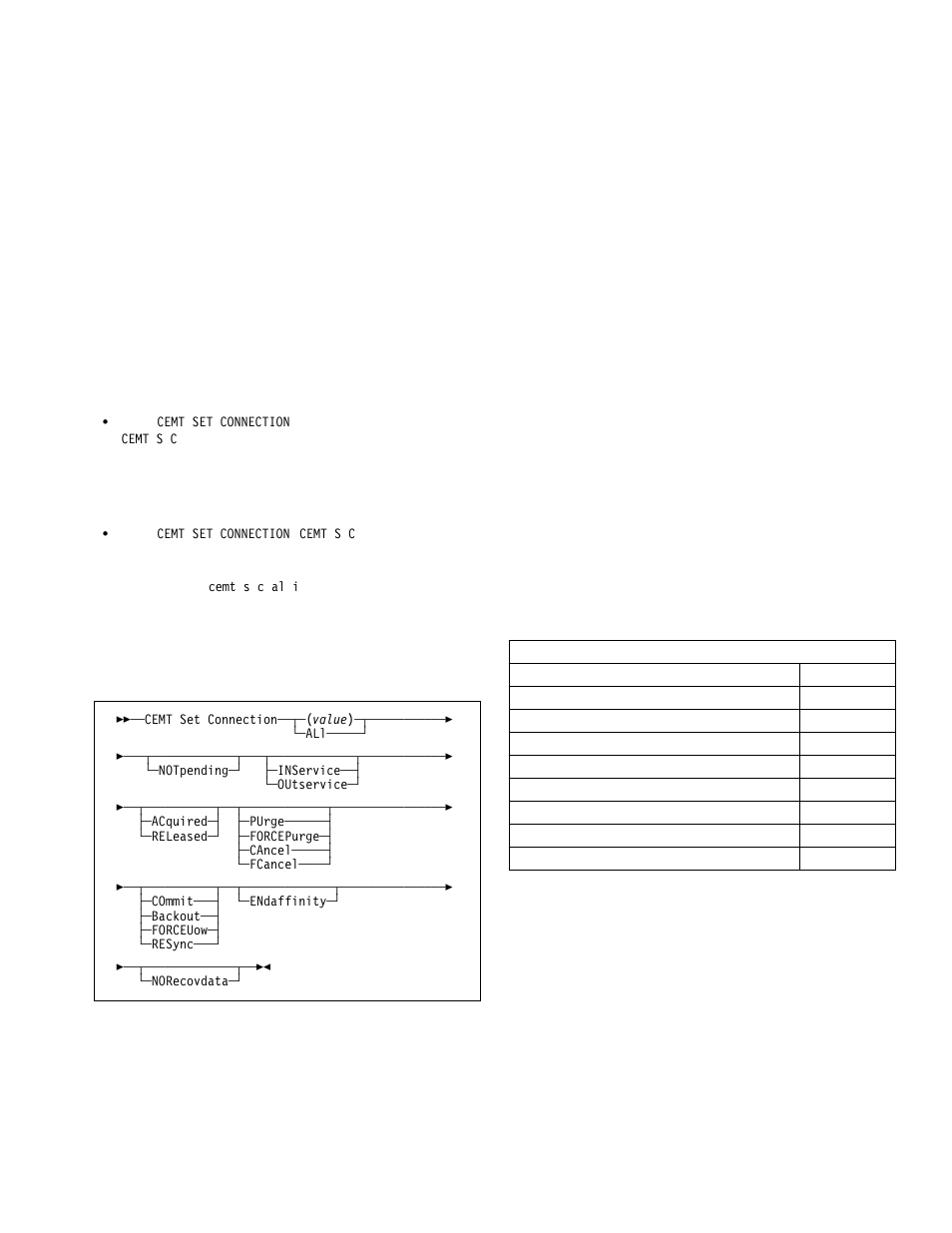Cemt set connection | IBM CICS Transaction Server for OS/390 SC33-1686-02 User Manual | Page 181 / 317