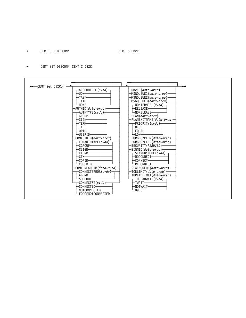 Cemt set db2conn | IBM CICS Transaction Server for OS/390 SC33-1686-02 User Manual | Page 185 / 317